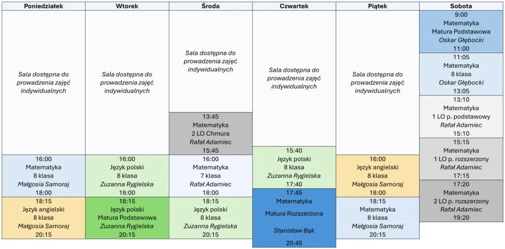 Nadarzyn - plan zajęć 2024/2025